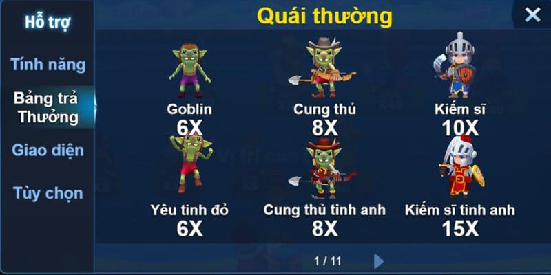 Game Bắn cá H5 tỷ lệ trả thưởng phong phú